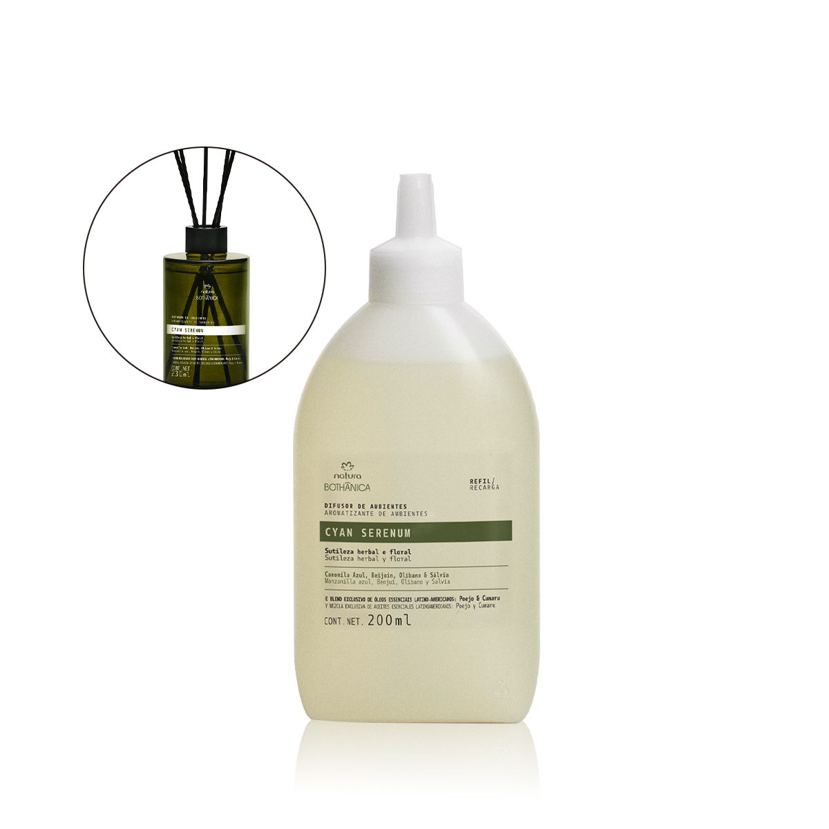 Refil Difusor De Ambiente Natura Bothanica Cyan Serenum 230 ml